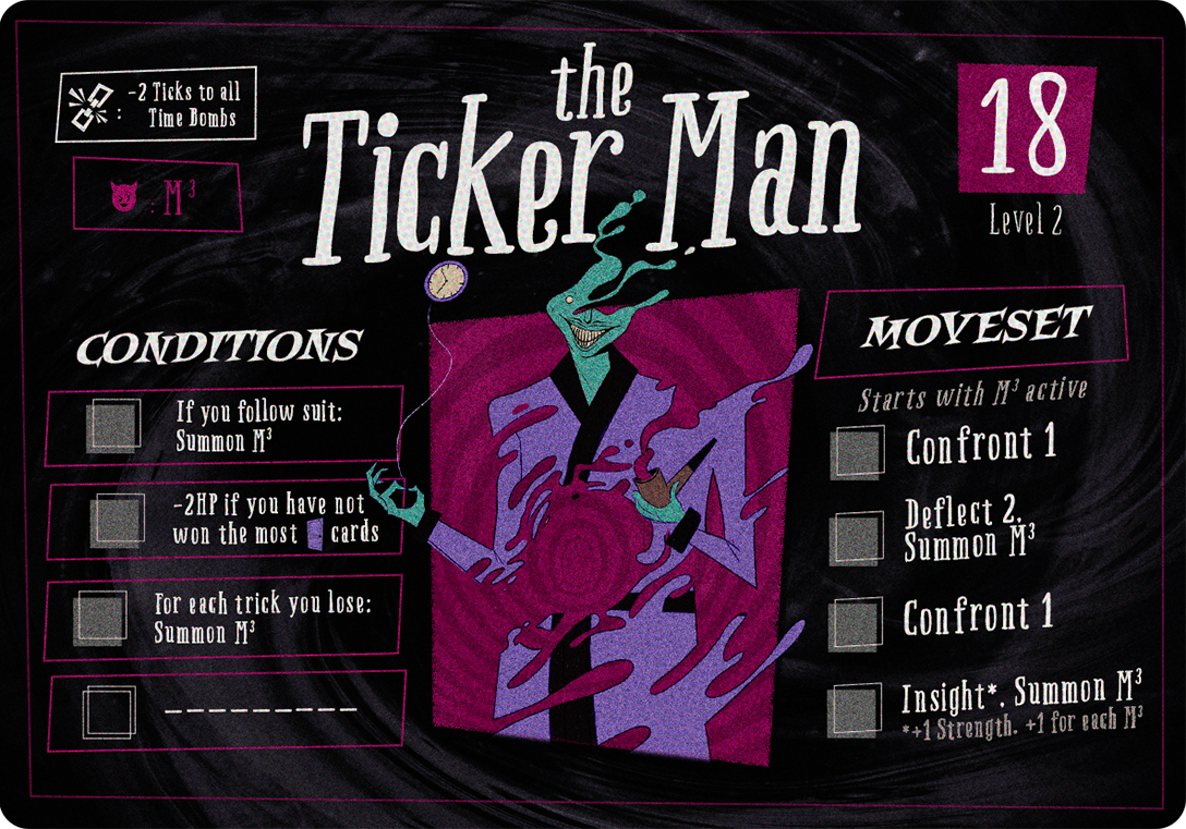 The Ticker Man &mdash; Level 1 nightmare boss card.