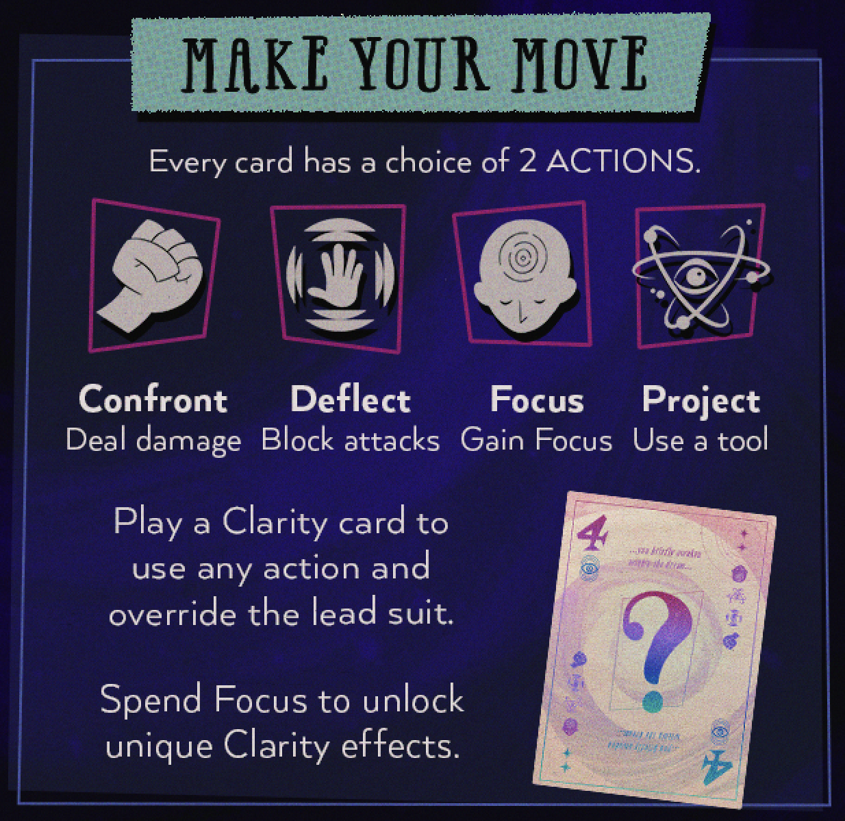 Make Your Move. Every card has a choice of 2 actions: Confront, Deflect, Focus, Project. Play a Clarity card to use any action and override the lead suit.