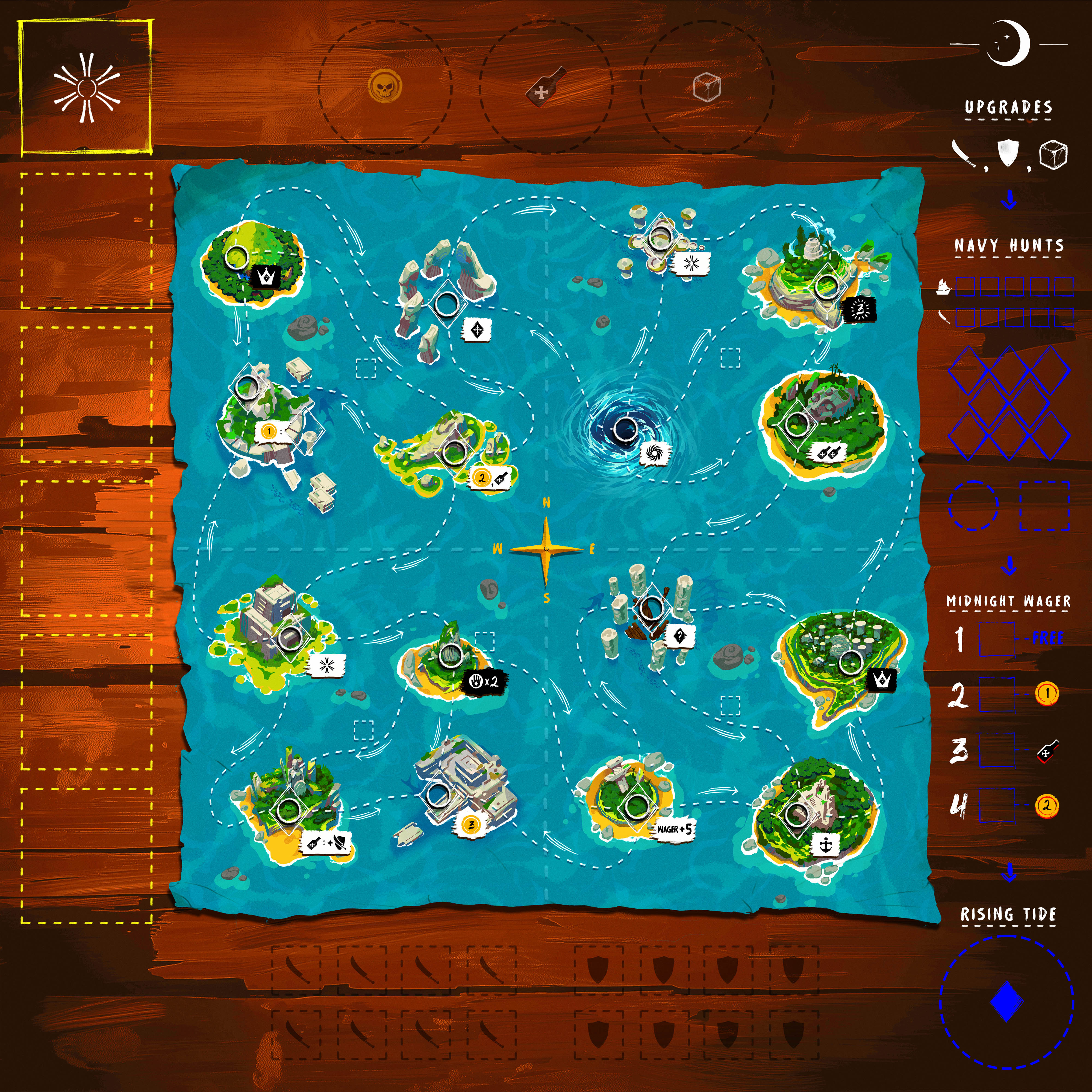 The simplified Tide of Avaris board: a 4x4 grid of islands across a turquoise sea, tracked by Navy Hunts, Midnight Wager, and Rising Tide.